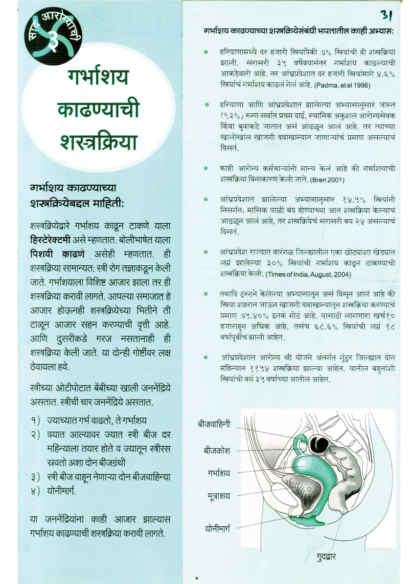 factsheet-3-hysterectomy-surgeries